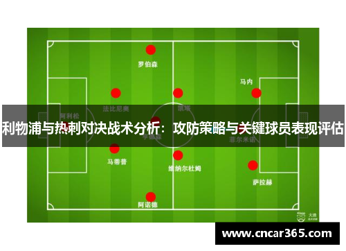 利物浦与热刺对决战术分析：攻防策略与关键球员表现评估