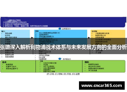 张璐深入解析利物浦战术体系与未来发展方向的全面分析