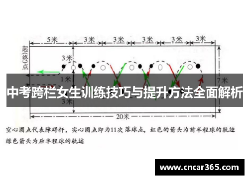中考跨栏女生训练技巧与提升方法全面解析