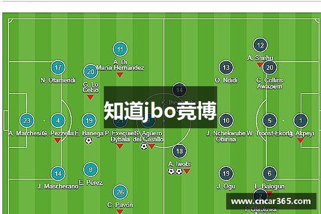 知道jbo竞博